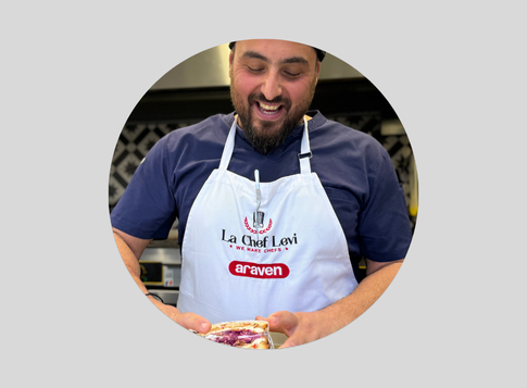 Dimitris-kaisis-lachef-levi